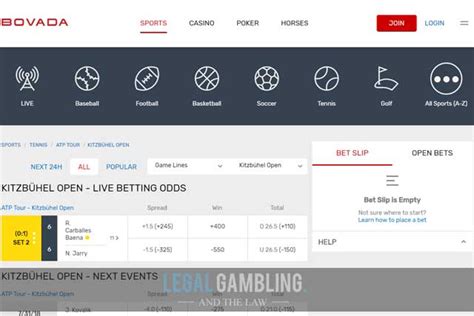 is bovada a scam